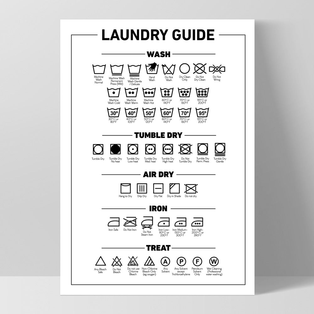 Laundry Guide | Care Symbols Chart - Art Print, Poster, Stretched Canvas, or Framed Wall Art Print, shown as a stretched canvas or poster without a frame