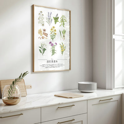 Tea Herbs Chart - Art Print, Poster, Stretched Canvas or Framed Wall Art Prints, shown framed in a room