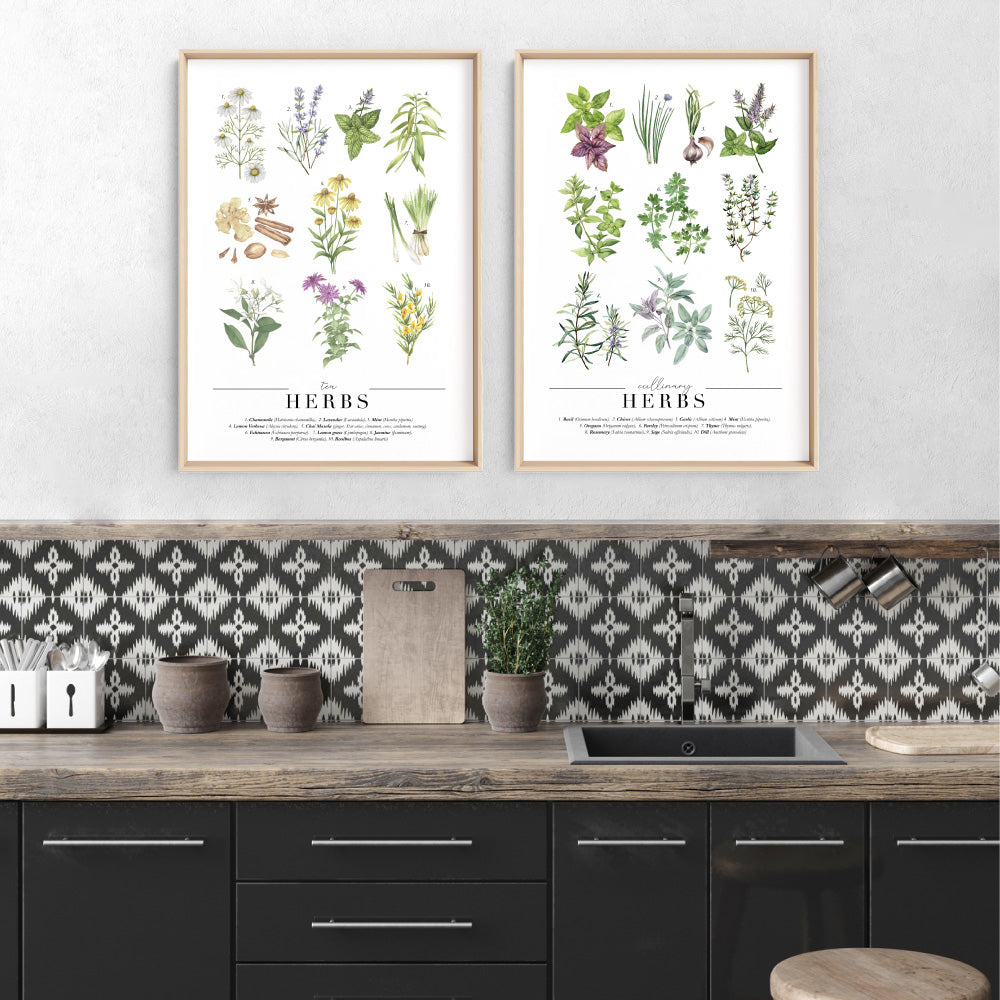 Tea Herbs Chart - Art Print, Poster, Stretched Canvas or Framed Wall Art, shown framed in a home interior space