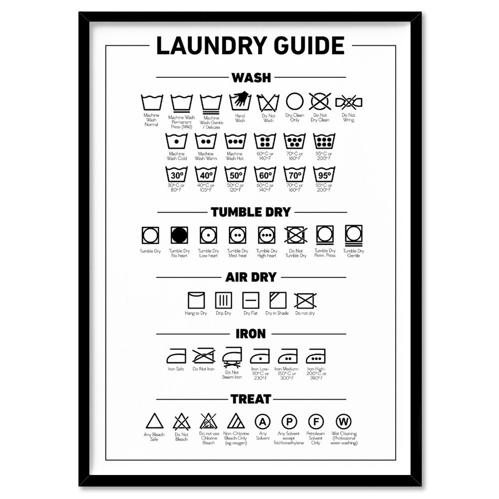 Laundry Guide | Care Symbols Chart - Art Print, Poster, Stretched Canvas, or Framed Wall Art Print, shown in a black frame