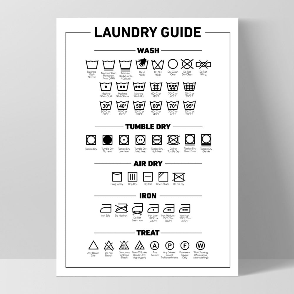 Laundry Guide | Care Symbols Chart - Art Print, Poster, Stretched Canvas, or Framed Wall Art Print, shown as a stretched canvas or poster without a frame
