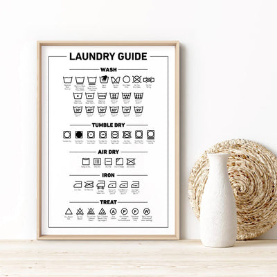 Laundry Guide | Care Symbols Chart - Art Print, Poster, Stretched Canvas or Framed Wall Art, shown framed in a home interior space