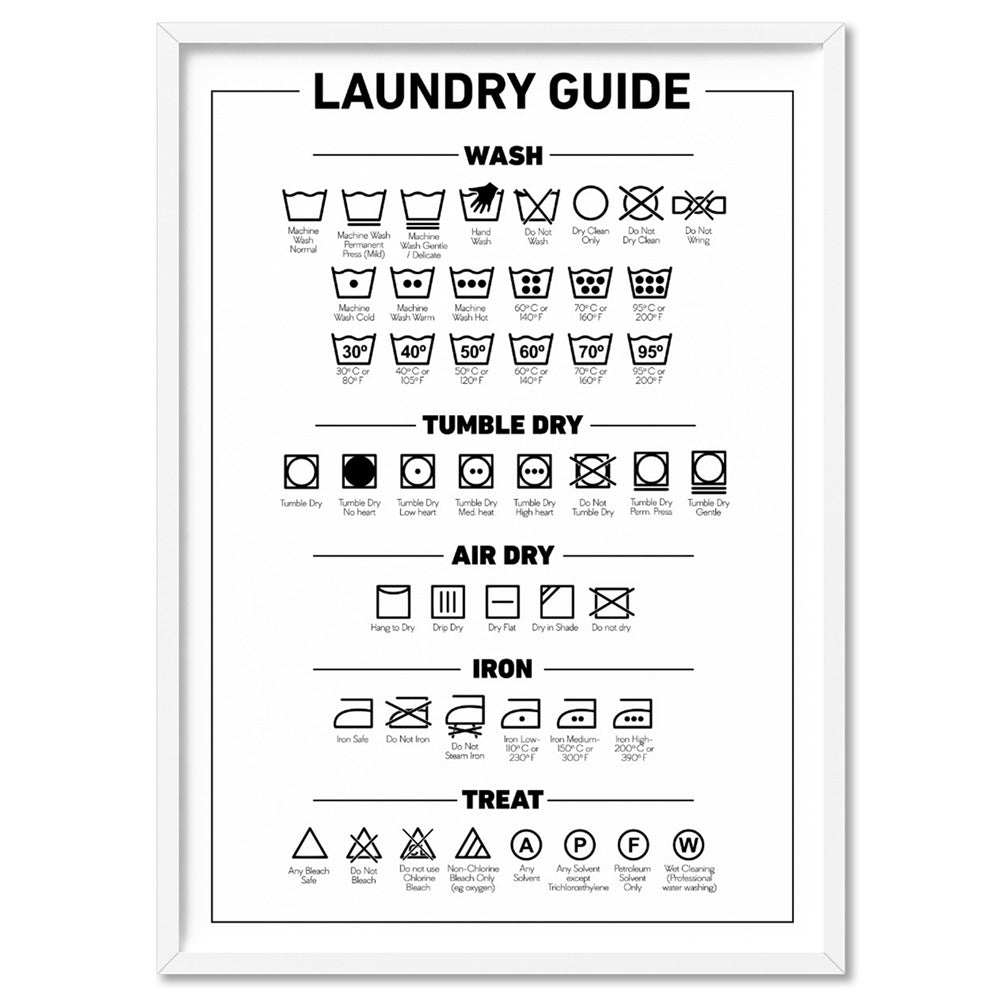Laundry Guide | Care Symbols Chart - Art Print, Poster, Stretched Canvas, or Framed Wall Art Print, shown in a white frame
